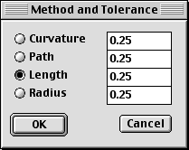 Method & Tolerance Dialog